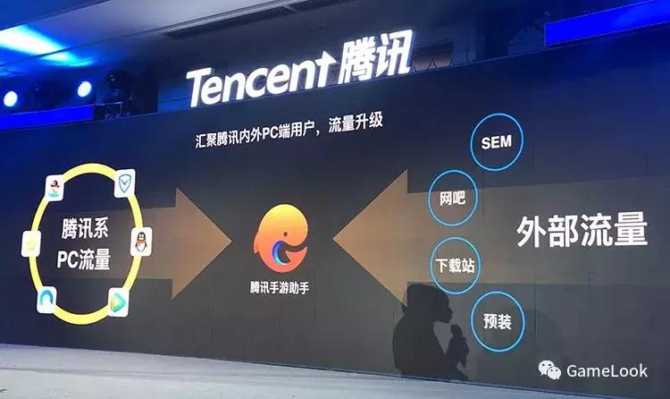 腾讯手游模拟器测试阶段,腾讯手游模拟器打王者