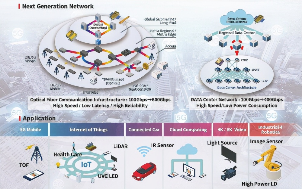 京瓷展,京瓷北京展会