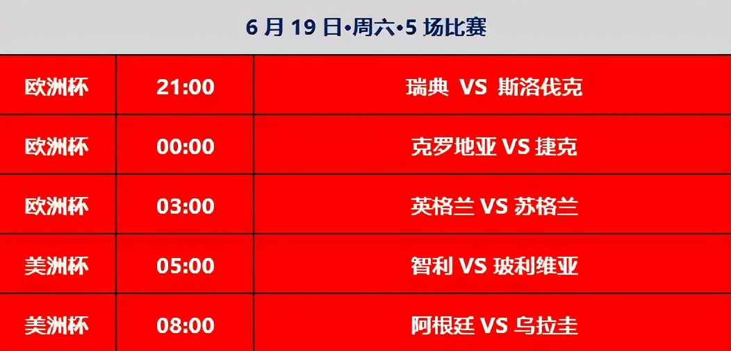 6月15日足球欧洲杯赛况,足球比赛直播美洲杯