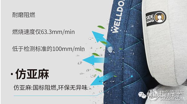惠尔顿诺亚安全座椅测试,惠尔顿智转安全座椅缺点