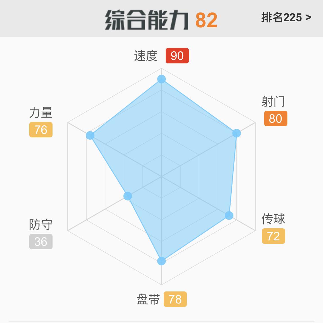 巴坎布快乐足球vs扎哈维,快乐足球四大代表人物巴坎布