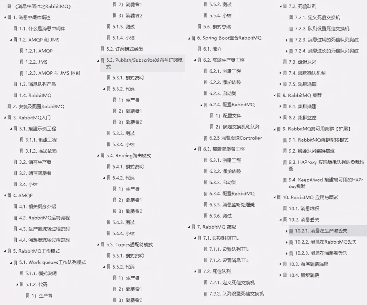 3月寒窗!啃透美团保姆级分布式进阶技术手册,4月终入美团定L8