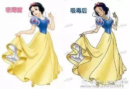 白山市强制隔离戒毒所|禁毒戒毒科普系列宣传（二）什么是吸毒