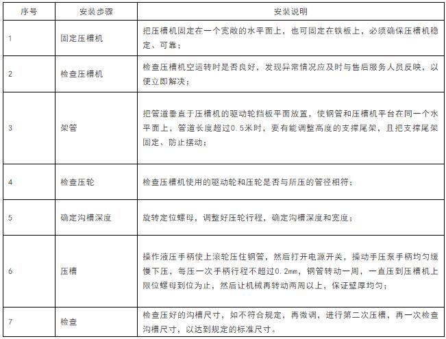冷暖水空调安装方法视频教程,水系统空调安装视频教程
