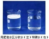 初三化学盐和化肥知识点总结,初三化学盐与化肥课程讲解