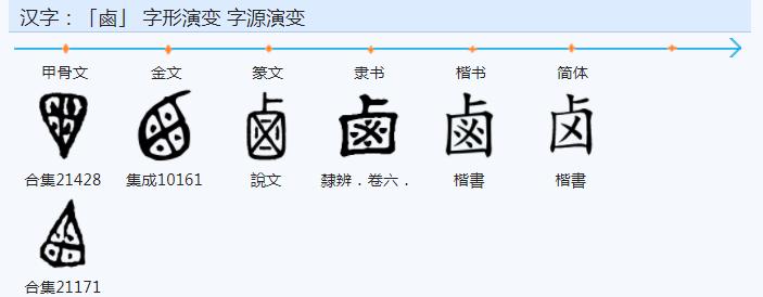 中文的文字构成背后逻辑导向研究之一五零