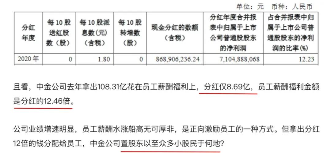领高薪的“白骨精”,该不该打?从中金公司人均月薪近10万元说起