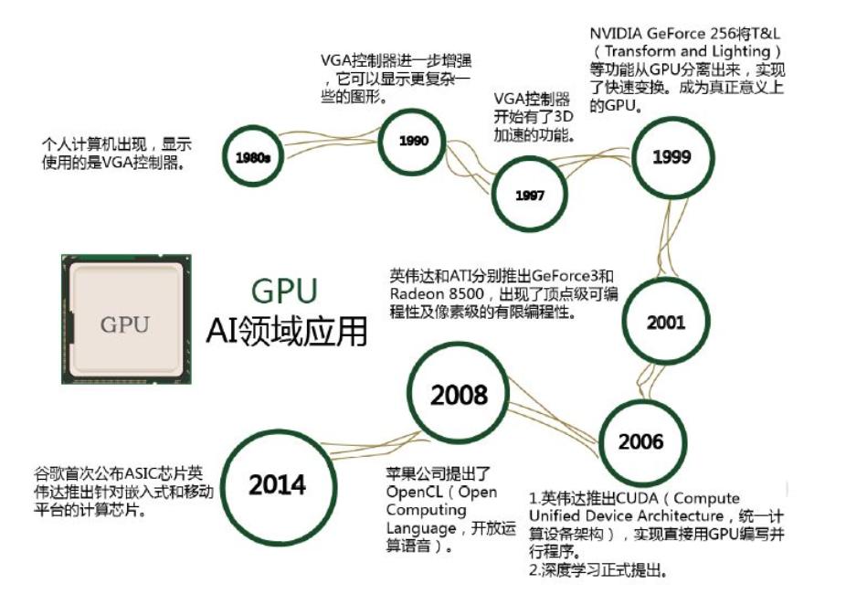 计算器有多少年的历史,苹果计算器怎么看历史