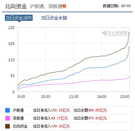 a股为何没受疫情影响而强势,a股大跌对保险公司影响