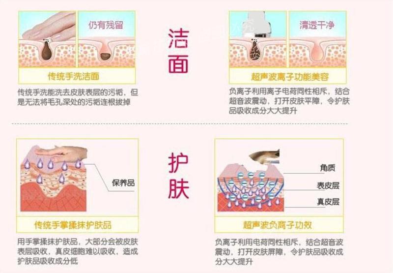 秋冬沙漠干皮巨补水的水乳,沙漠肌补水护肤水