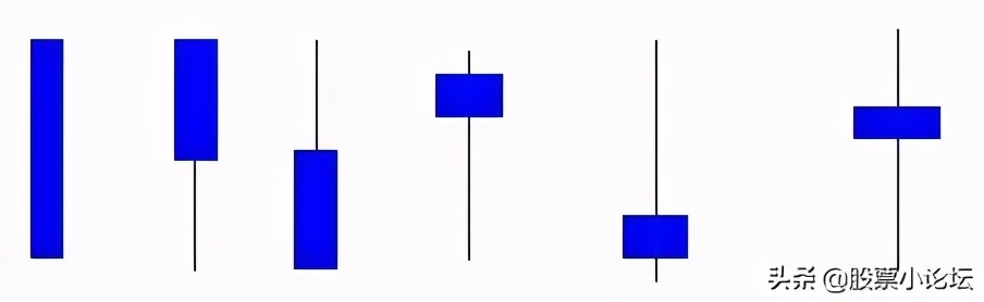 详解各种k线放量与缩量,经典k线组合识别主力意图