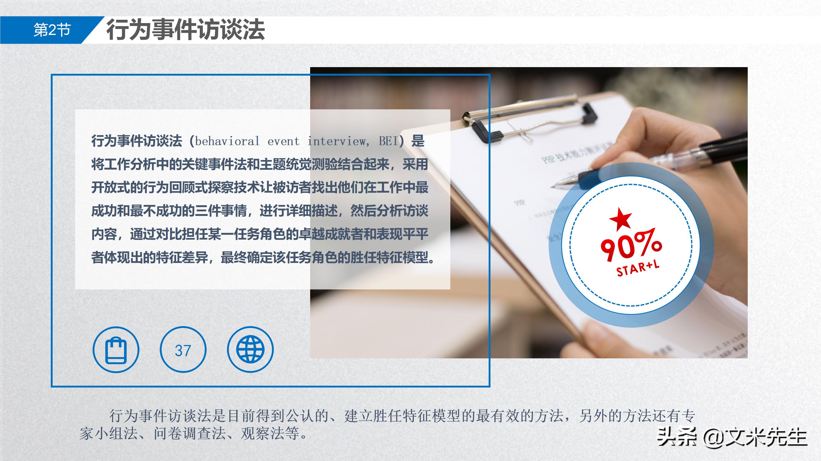 手把手教你胜任能力模型,岗位胜任力模型怎么做