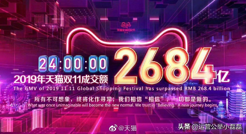 天猫双11营销模式,天猫双11店家如何取胜