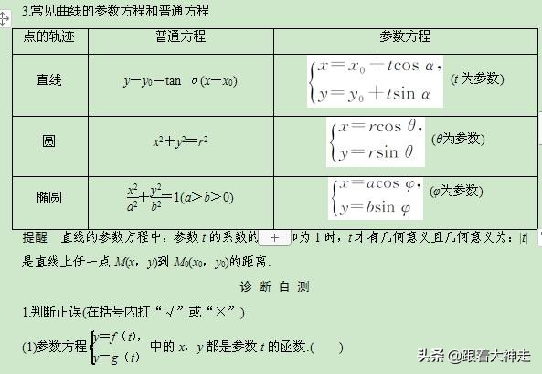 高考数学参数方程秒杀,高考数学圆锥曲线解题技巧