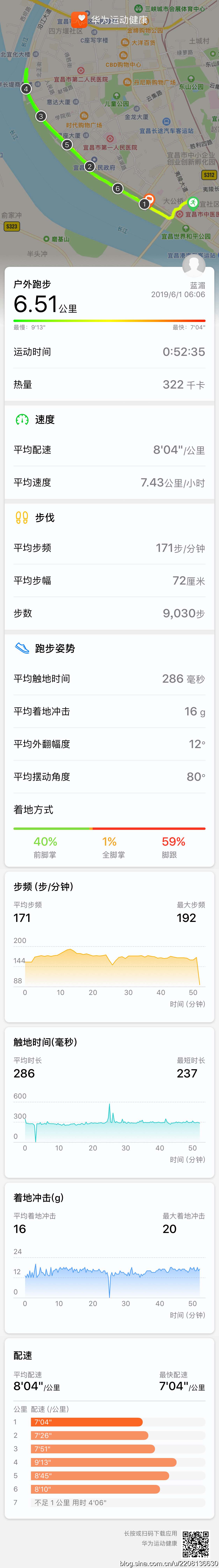 跑步记录器详解,跑步豆数据解读