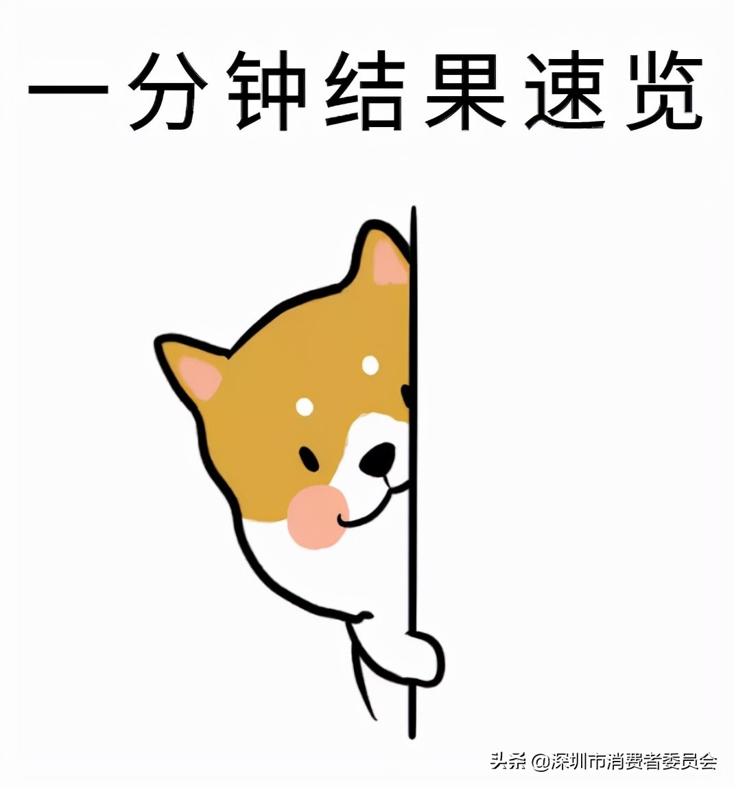 无线充电宝选哪一款,无线充电宝排名第一名测评