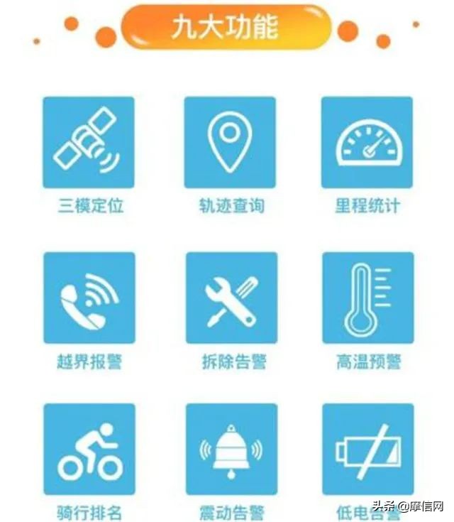 力帆kpt150测评,力帆kpt150对比宗申150x