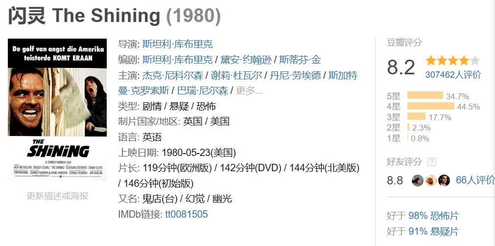 这部恐怖片为何能层层反转,一部让人胆寒的恐怖片