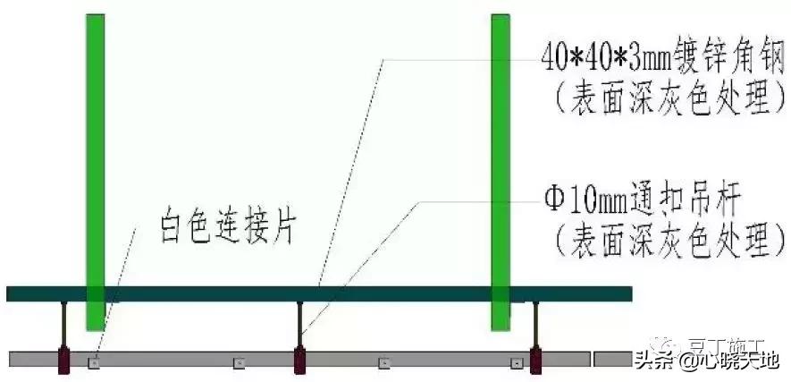 中建装饰装修工程细部做法图册,建筑工程装饰装修优秀做法