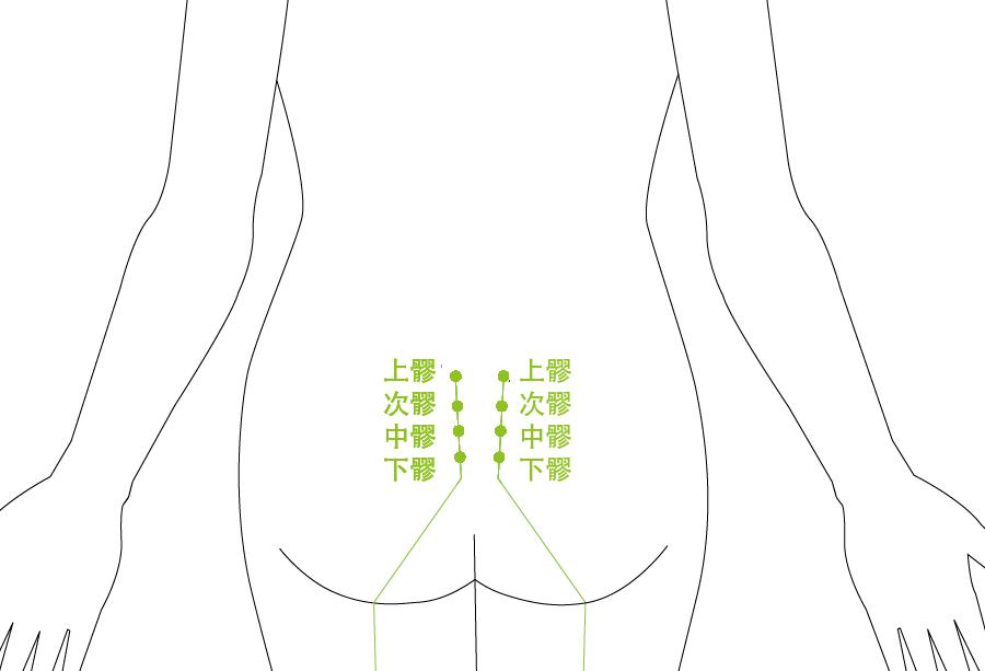 朱迅生病真相揭秘,朱迅艾灸