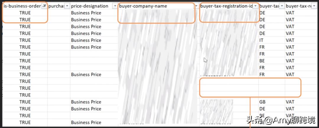亚马逊发票缺陷率 (亚马逊订单发票缺陷率要如何补救)