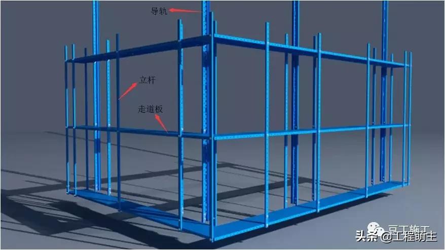 拆除爬架应注意的安全事项,爬行架设计图