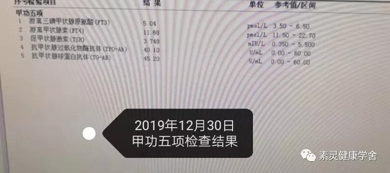 肝功检测异常,脐灸治疗肝脏视频