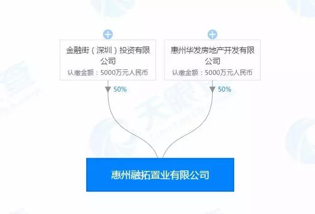 合伙人时代到来,合伙人时代已到来