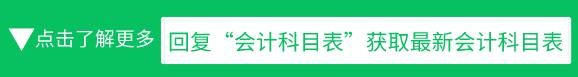 2020年最新会计科目表及解释