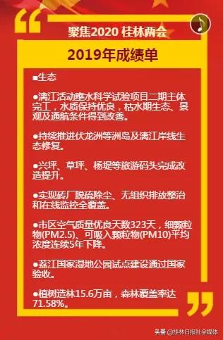 2021年桂林有什么项目,2019年桂林市十大重点项目