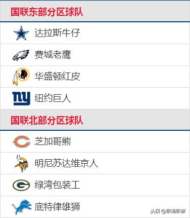 NFL橄榄球规则详解,nfl美式橄榄球联赛总共有几场比赛