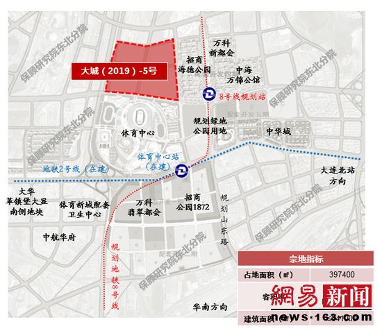 大连体育新城万达城最新消息,大连万达体育新城一二三期分布