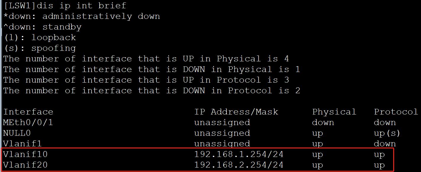 华为认证hcip需要什么基础,华为认证hcip和hcie如何选择