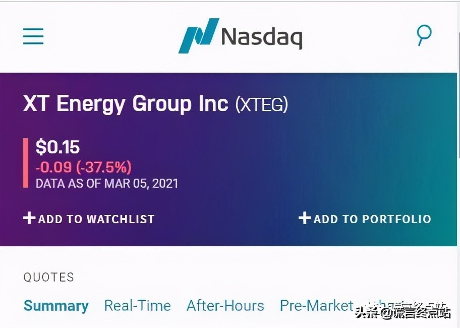 纳斯达克zssy代码,纳斯达克是otc市场吗