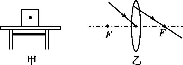 测量小灯泡电功率实验方法是什么,测量小灯泡电功率的实验记录表格