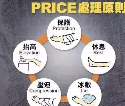 跑步大腿疼和小腿疼有什么区别,跑步之后脚跟疼怎么回事