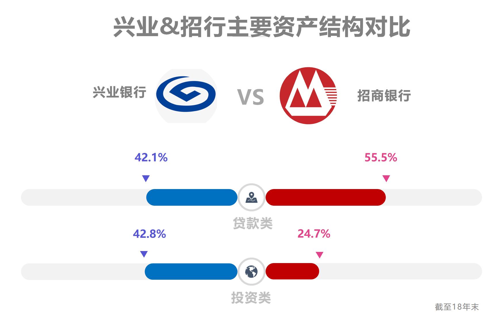 兴业银行多少钱买入合适 (兴业银行还有下跌空间吗)