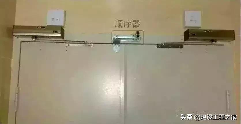 防火门知识总结一文看懂,防火门知识讲解视频