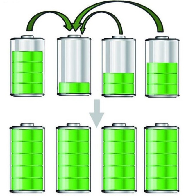 东南dx3新能源ev400故障率高吗,东南dx3ev400维修指南