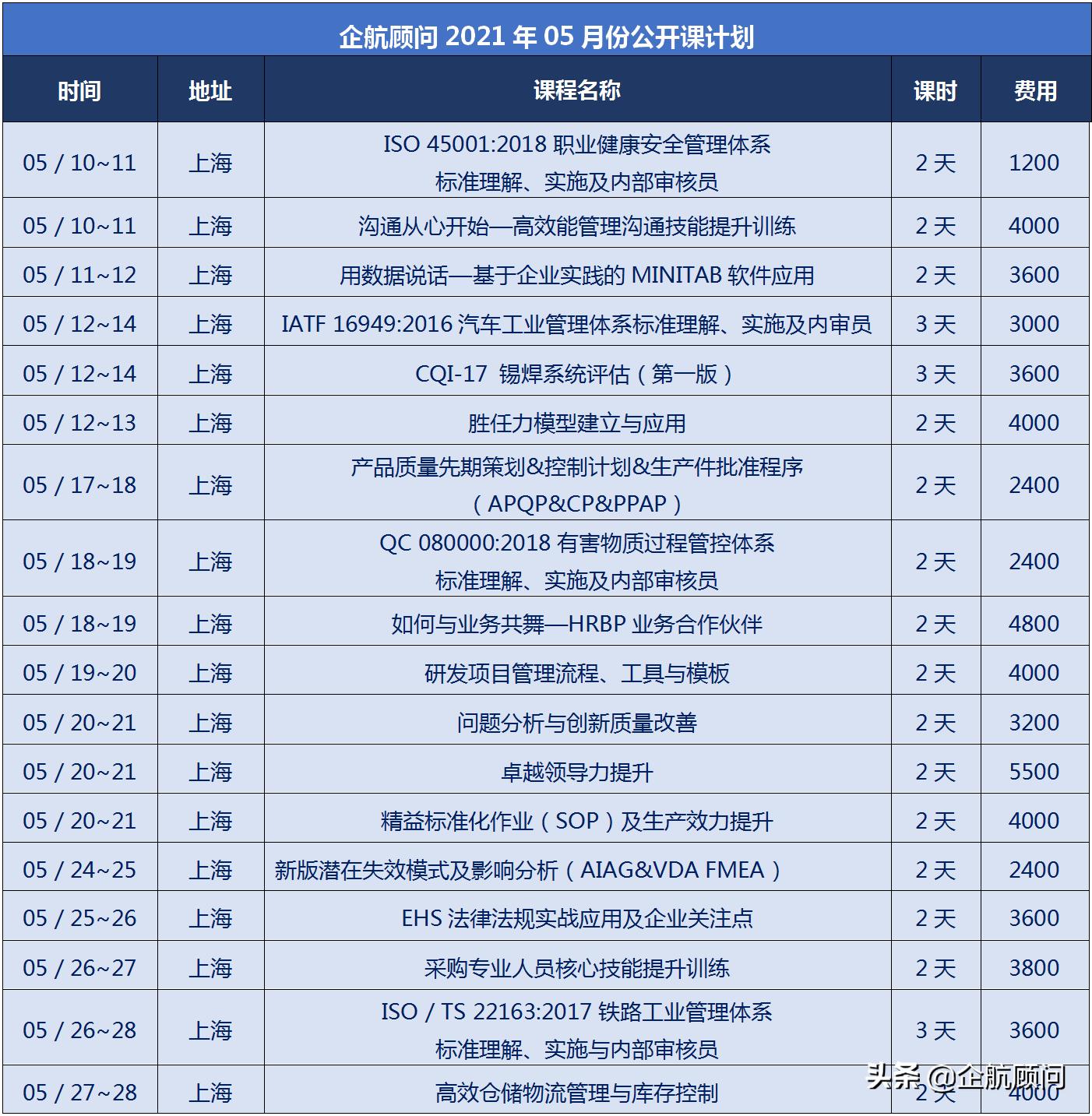 无锡iatf16949认证哪家好,无锡iatf16949认证要求