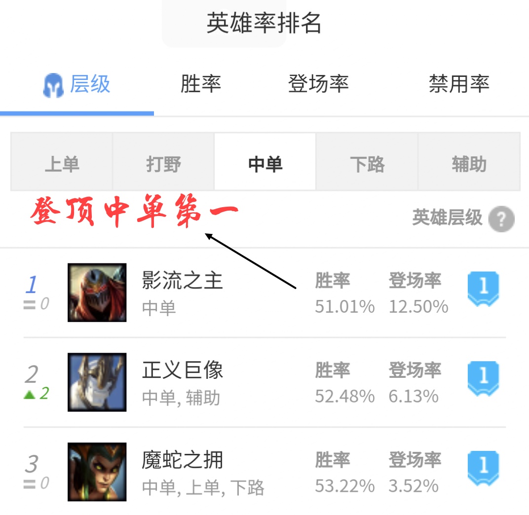 奥恩和阿木木谁更古老,lol奥恩最新攻略