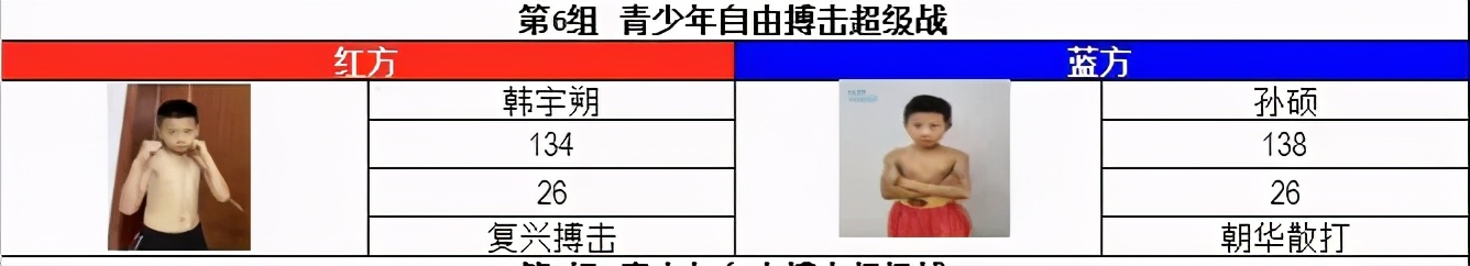 武林风保定站最新赛事,2023年武林风石家庄海选名单
