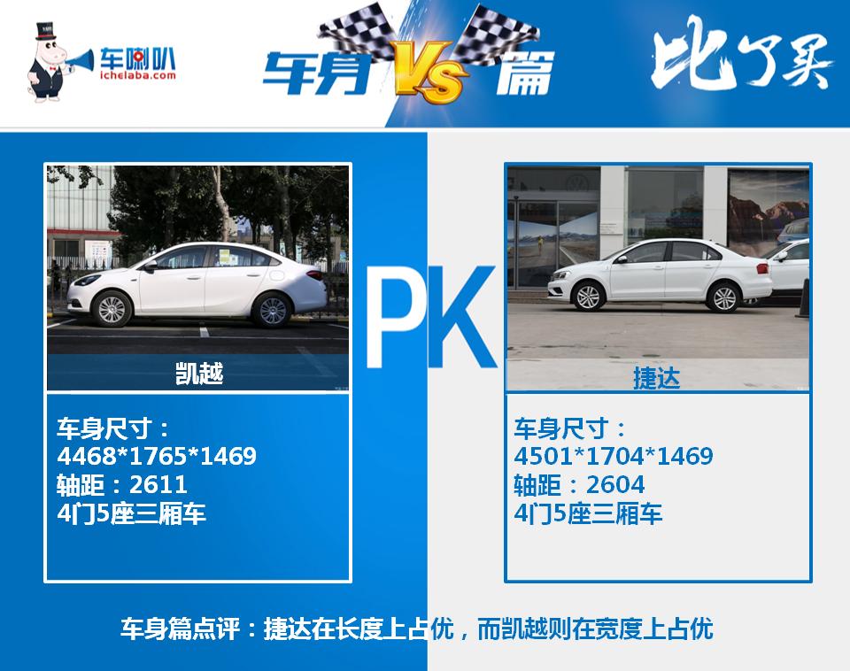 09年捷达和凯越哪个好,凯越自动挡和捷达自动挡