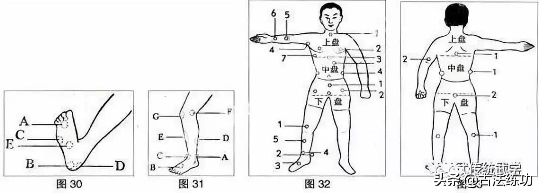 脚法十三诀及24招秘传腿法图文教学