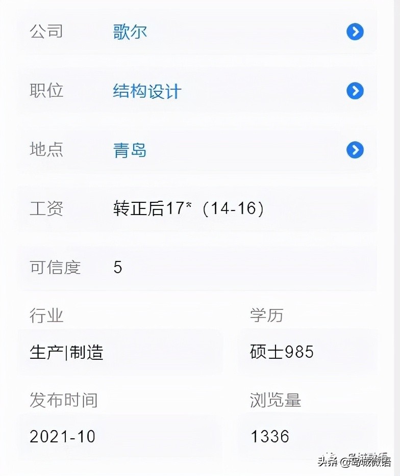 青岛硕士应届生工资水平,青岛应届专科平均工资