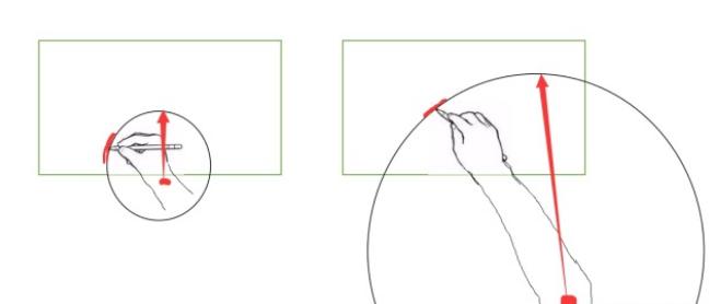 怎么画线稿干净又好看,怎样零基础画线稿