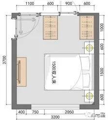 最新｜你的户型空间设计到底错在哪儿？