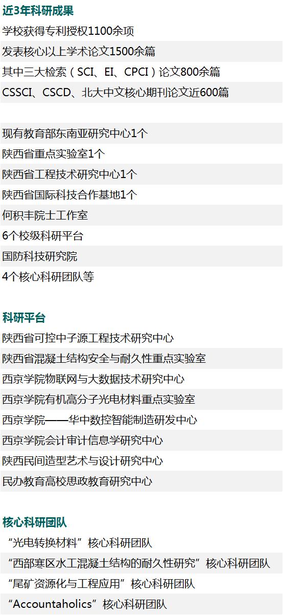 西京学院贵不贵,西京贵族学校