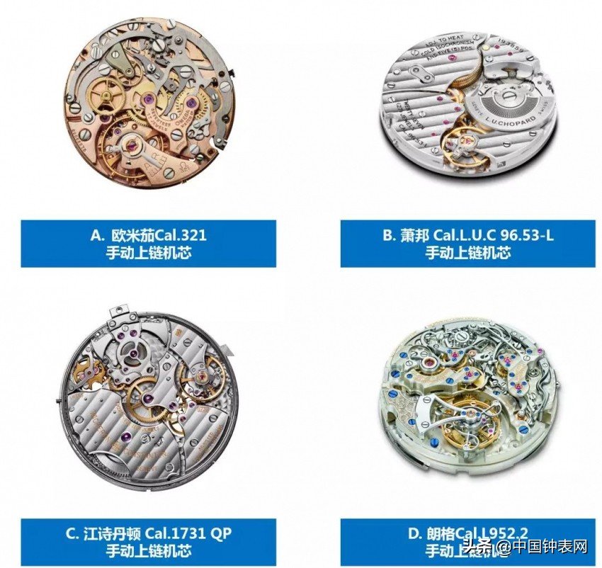 手表机芯知识科普书,手表机芯基础知识