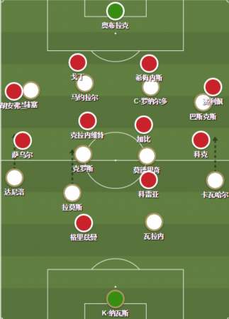 足球历史十大最强前腰,足球历史上最好的前腰